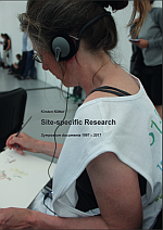 Kirsten Kötter: Site-specific Research. Symposium documenta 1997 - 2017. 
  2015 (PDF, deutsch / English, 16 pages, 7.5 MB)