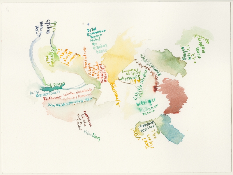 2026-04-16_kreistag5, watercolour, 24 × 32 cm (Kirsten Kötter)